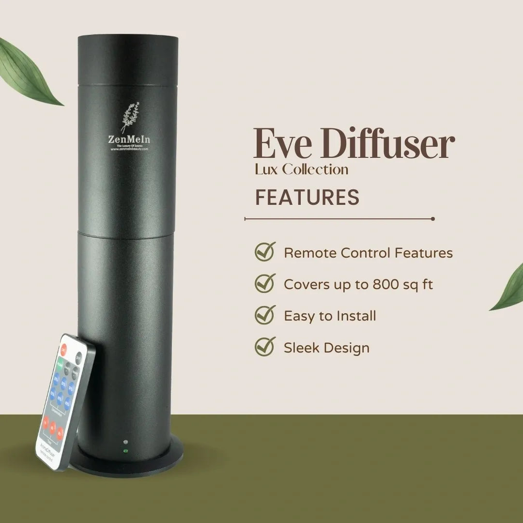 Eve Scent Diffuser Mini Gift Box – ZenMeInbeauty